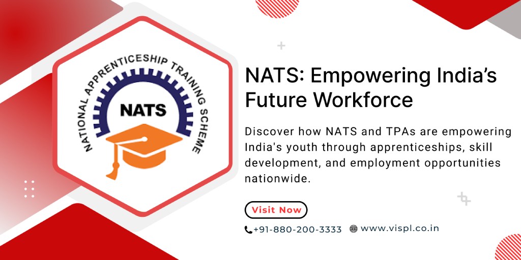 India’s Workforce Revolution: NATS & the Role of the Best TPA Partner in Youth Empowerment